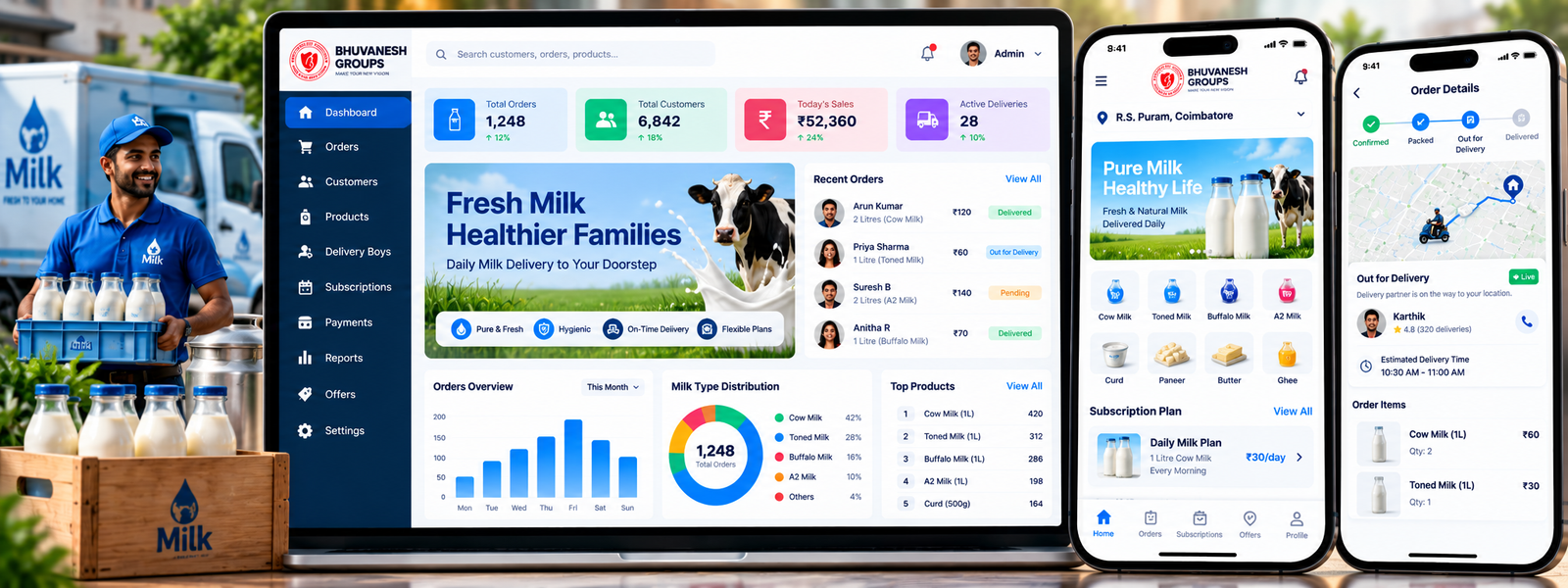 Milk Delivery Booking